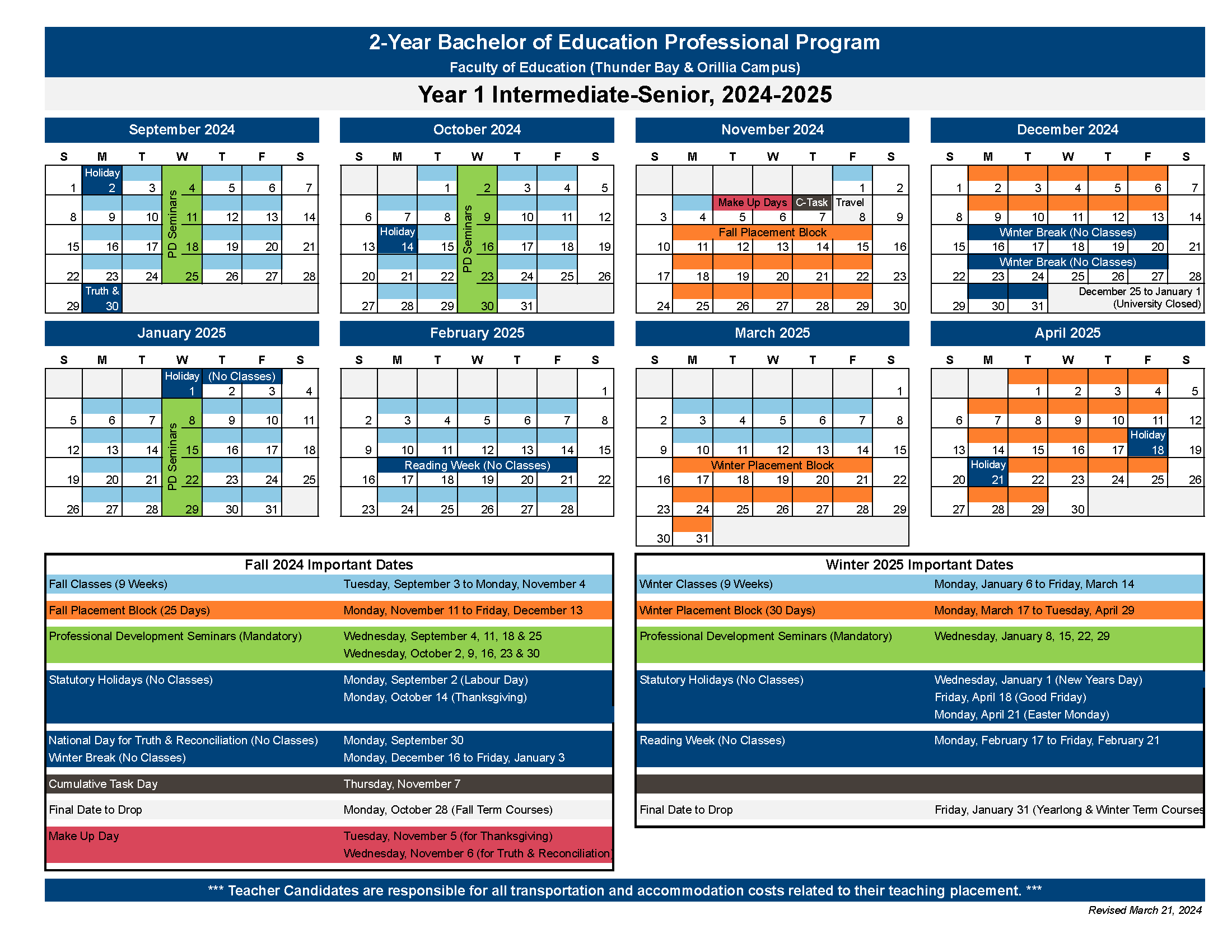 Resources for your Teaching Practicum Lakehead University